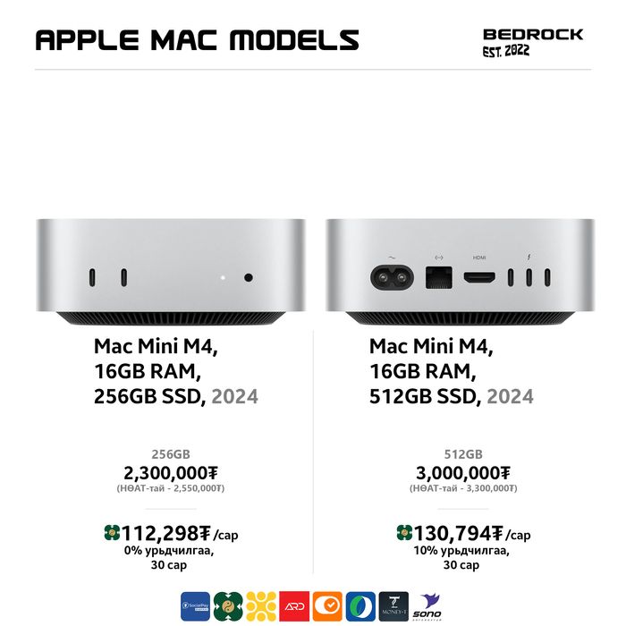 Mac Mini M4 16GB/256GB LL/A