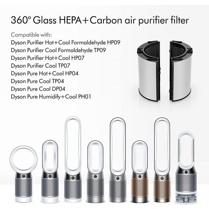 360° Glass Hepa филтер