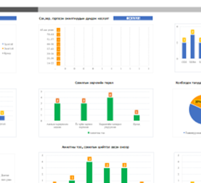 ХҮНИЙ НӨӨЦИЙН 24 БАГЦ ЗАГВАР