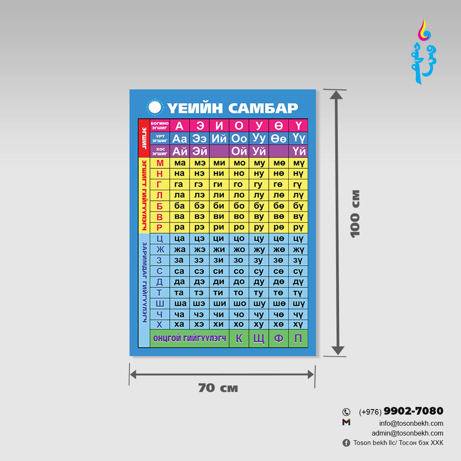 Үеийн самбар