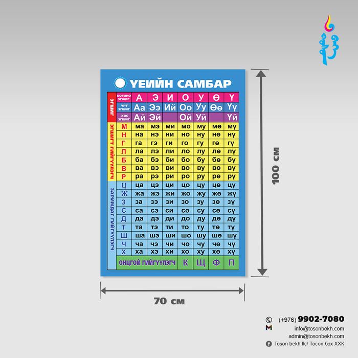 Үеийн самбар