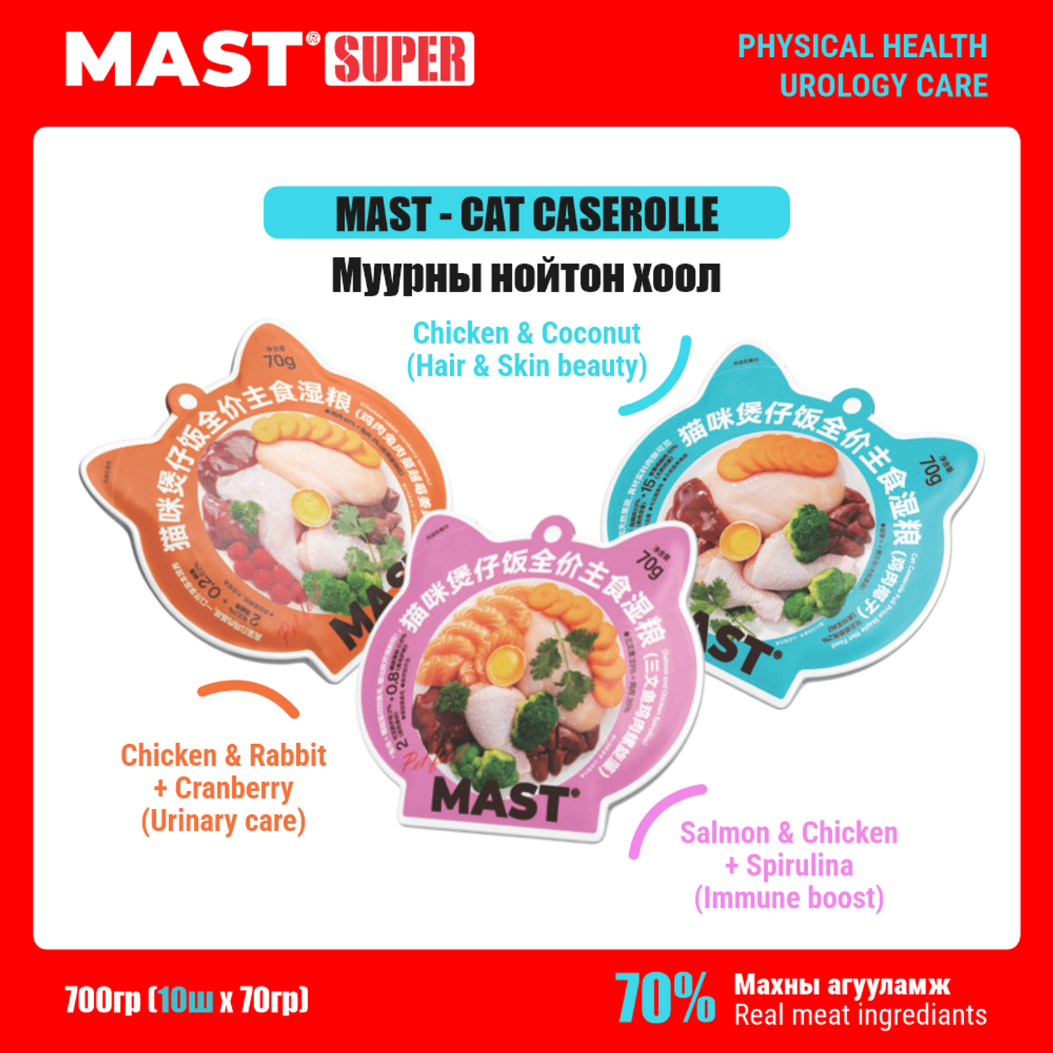 MAST Cat Casserole - Муурны нойтон хоол