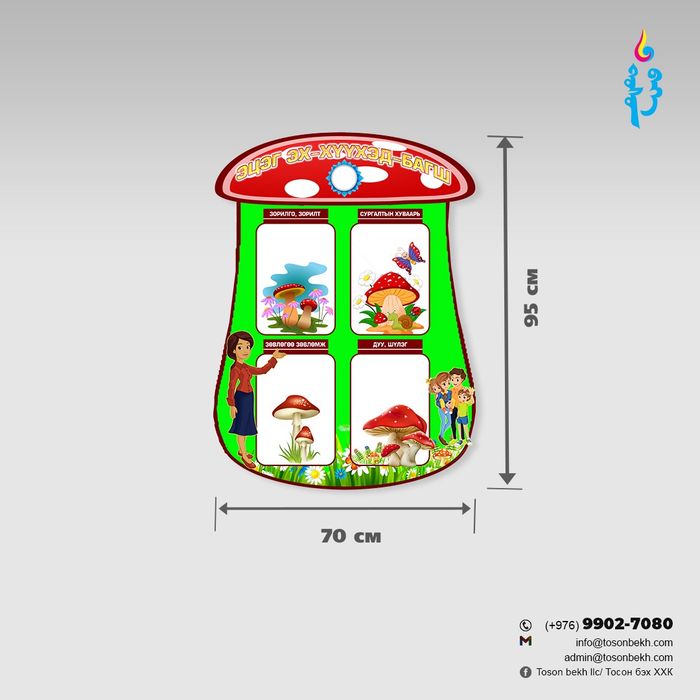 Эцэг эх, хүүхэд, багш самбар