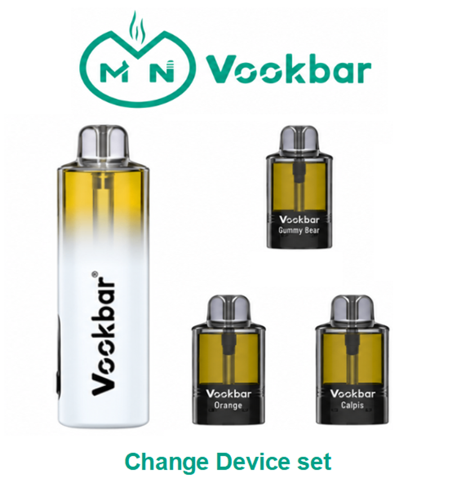 Change Device set