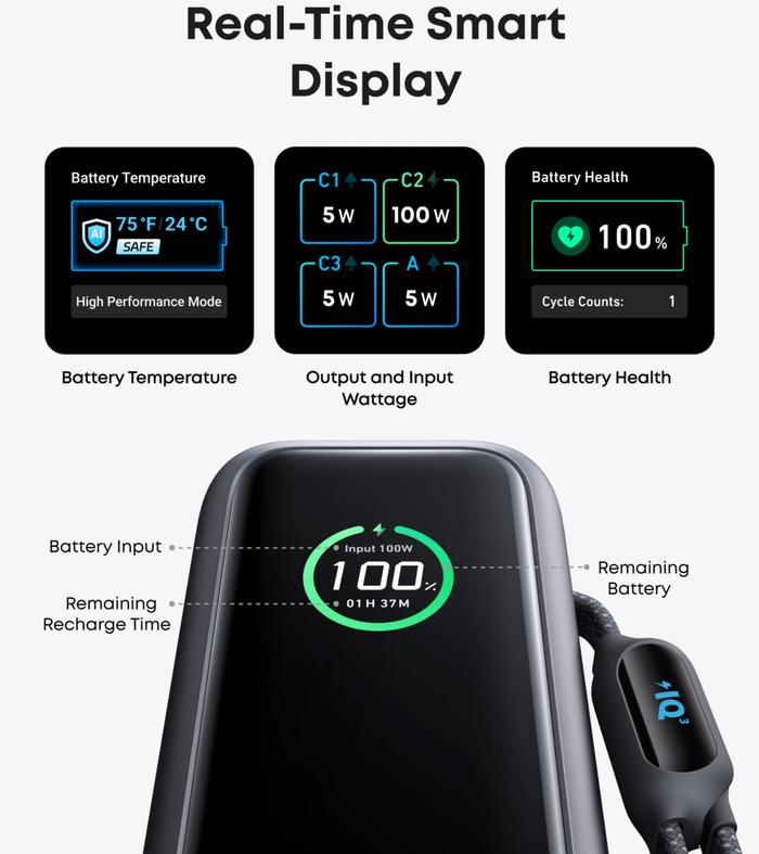 Anker 165W Powerbank