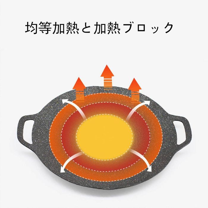 https://cdn.zochil.shop/ac266c96-c349-4001-b19b-51375e4ebb07_t700.jpg
