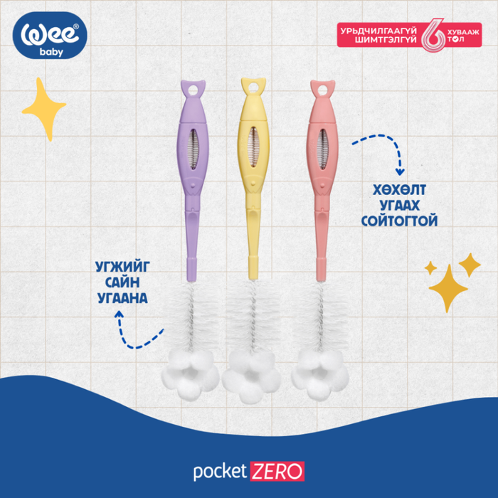 Угж угаагч сойтогны сет