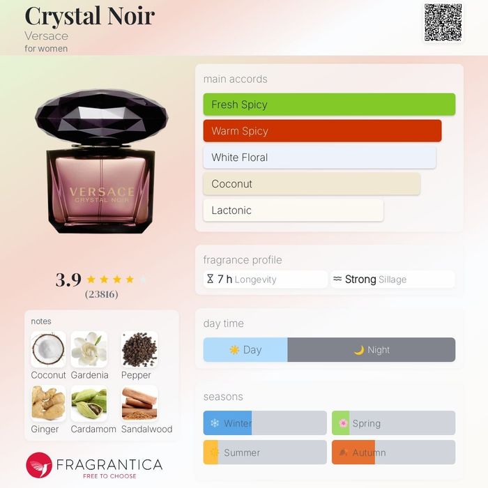 Versace Crystal Noir	Eau de toilette  (Women)