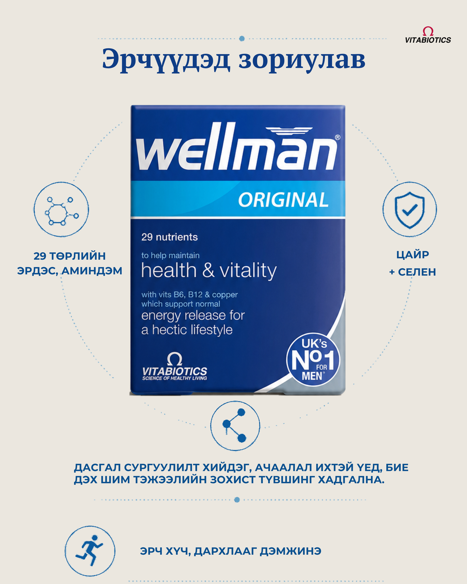 Wellman 