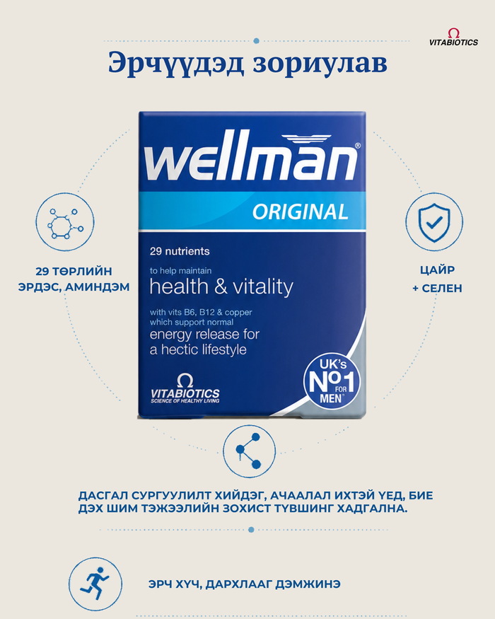 Wellman 
