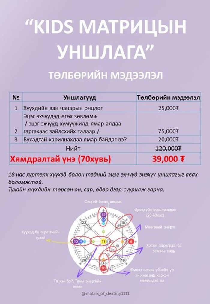 Хүүхдийн матриц 0-14 хүртэл