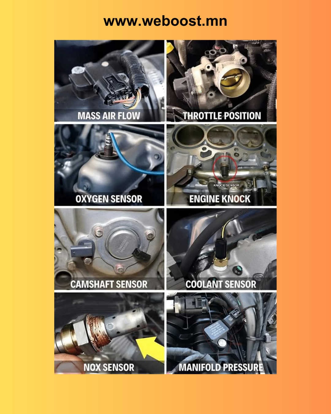Автомашины хөдөлгүүрийн мэдрэгчүүд (Engine Sensors) ямар үүрэгтэй вэ?