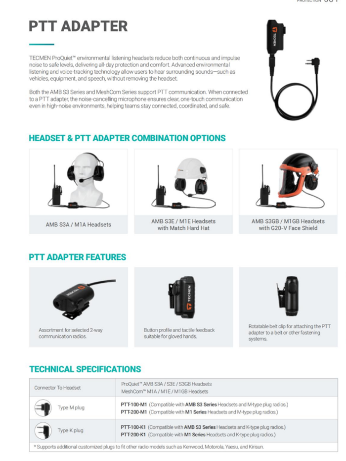 ProQuiet AMB S1A Noise-cancelling Earmuffs
