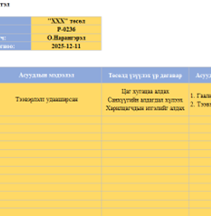 Асуудлын бүртгэл