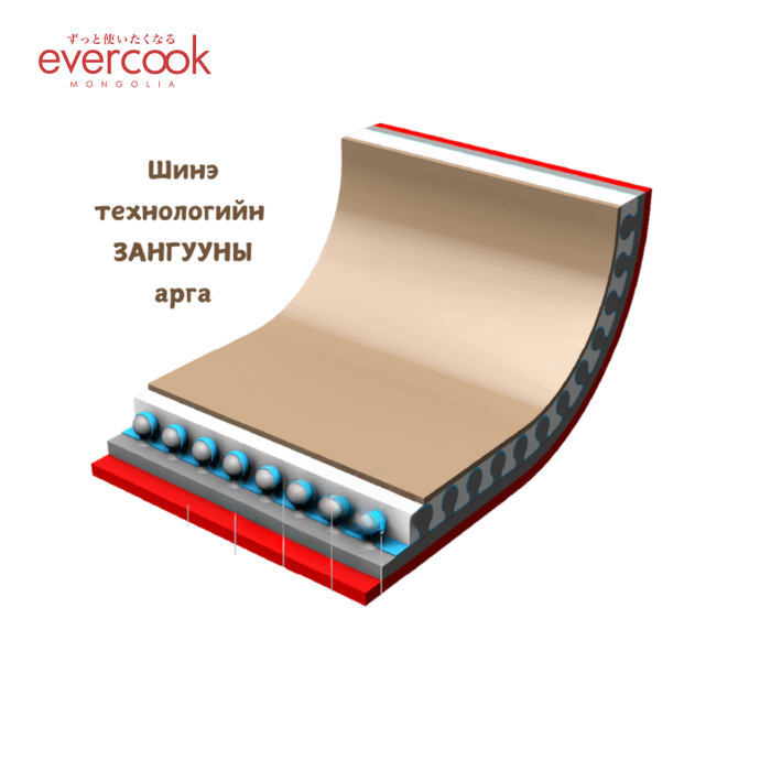EVERCOOK Хайруулын таваг 24см шилэн тагтай
