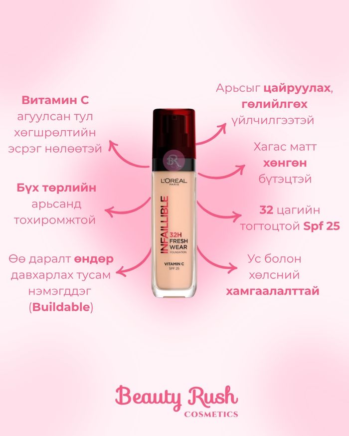 Loreal Fresh wear 32h foundation