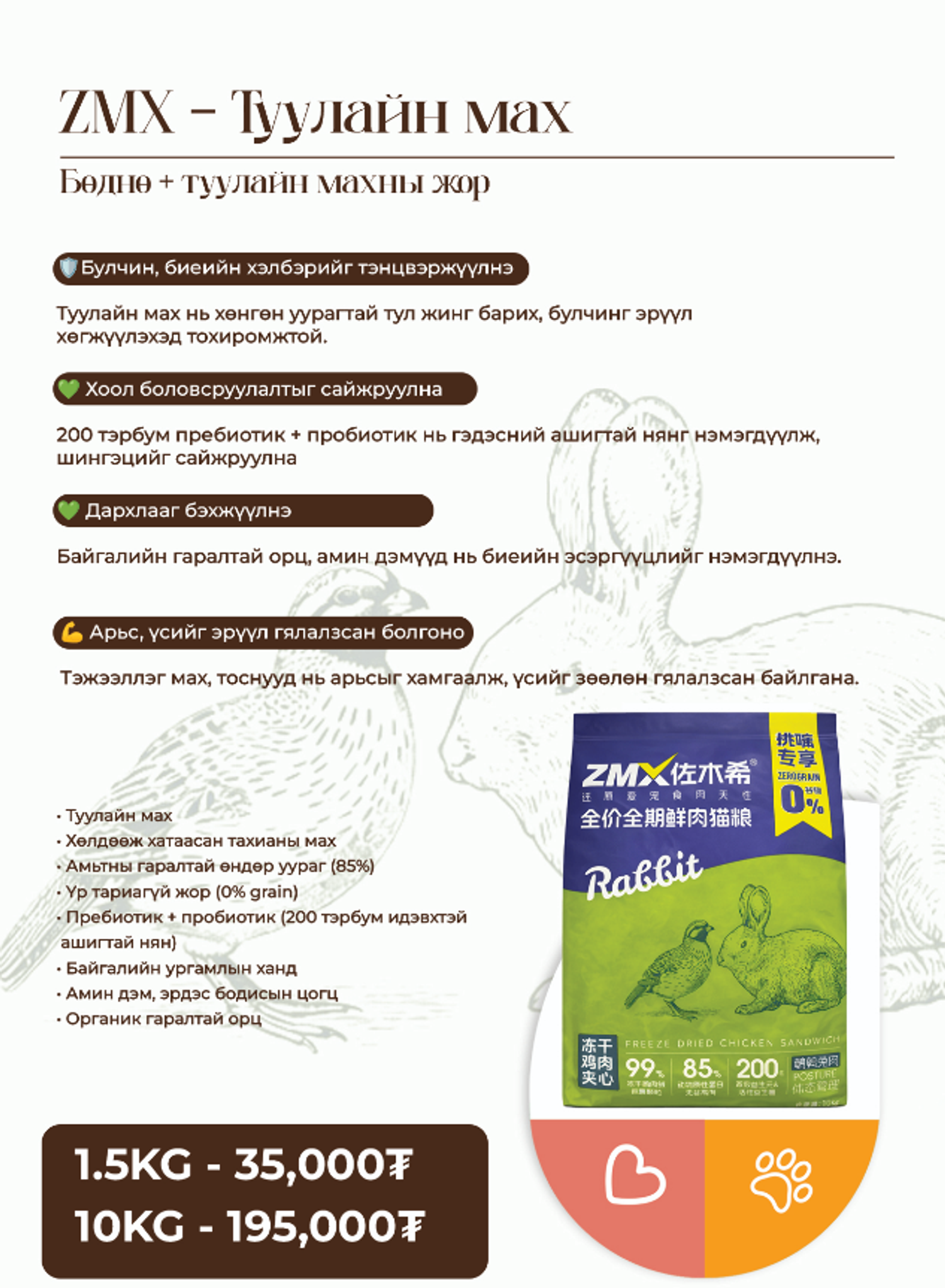 ZMX Rabbit Cat Food