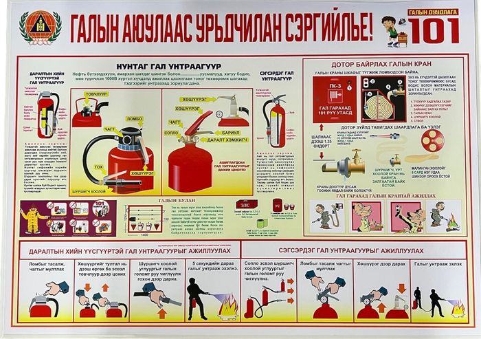 Галын самбар 70см*50см