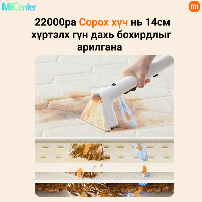 Хивс, Буйдан угаагч UWANT 