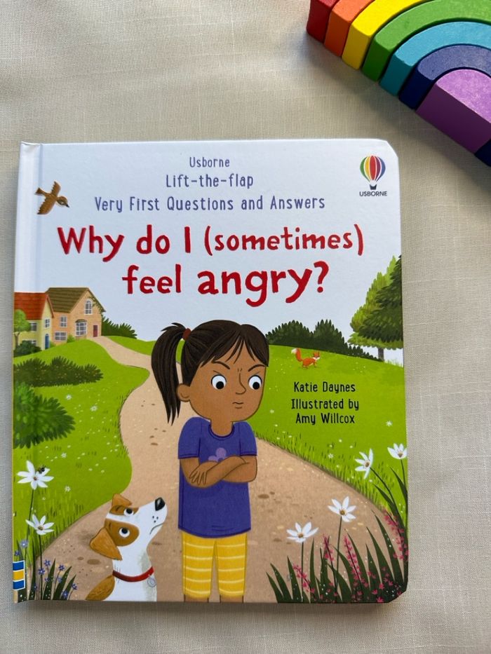 Why do I (sometimes) feel angry