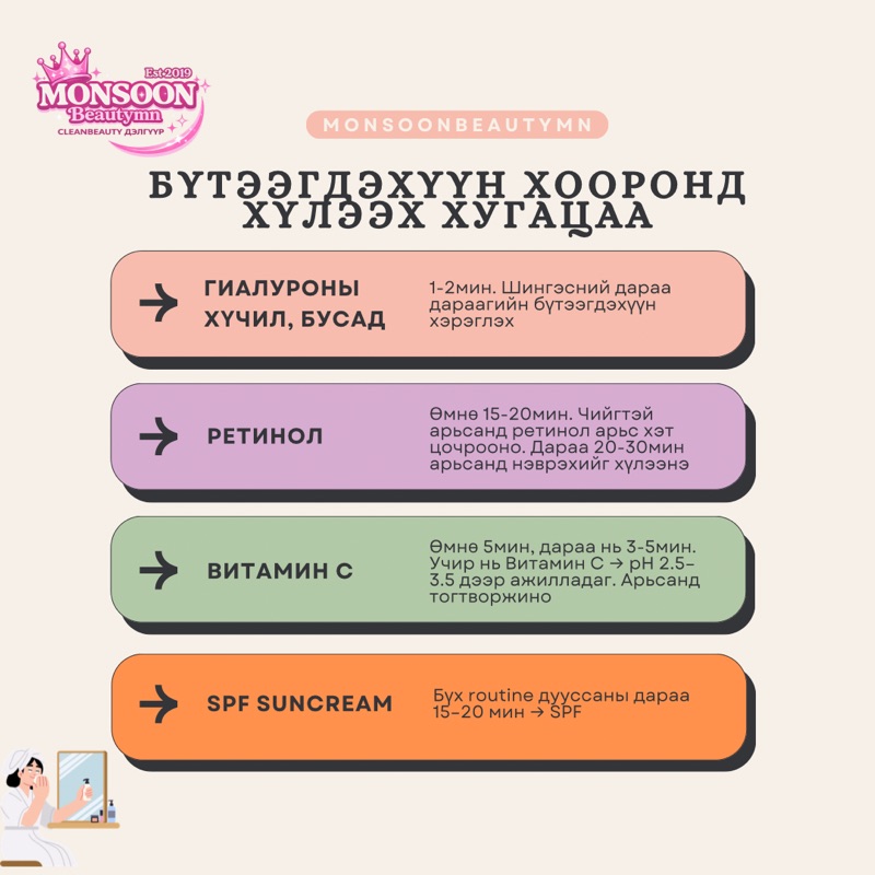 Бүтээгдэхүүн хооронд зай барих нь 