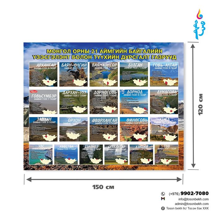 Монгол орны 21 аймгийн байгалийн үзэсгэлэнт болон түүхийн дурсгалт газрууд самбар