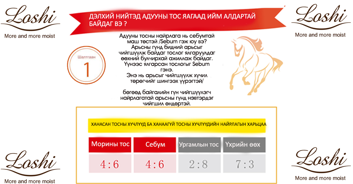 Японы №1 адууны тосноос гаргаж авсан бүтээгдэхүүнүүд 
