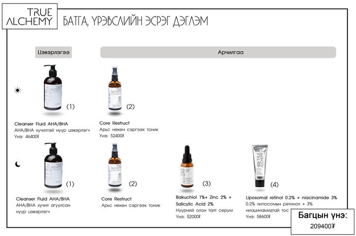 True Alchemy: Батга үрэвсэлийн эсрэг дэглэм