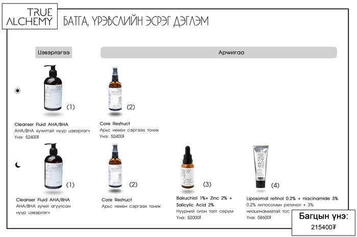 True Alchemy: Батга үрэвсэлийн эсрэг дэглэм