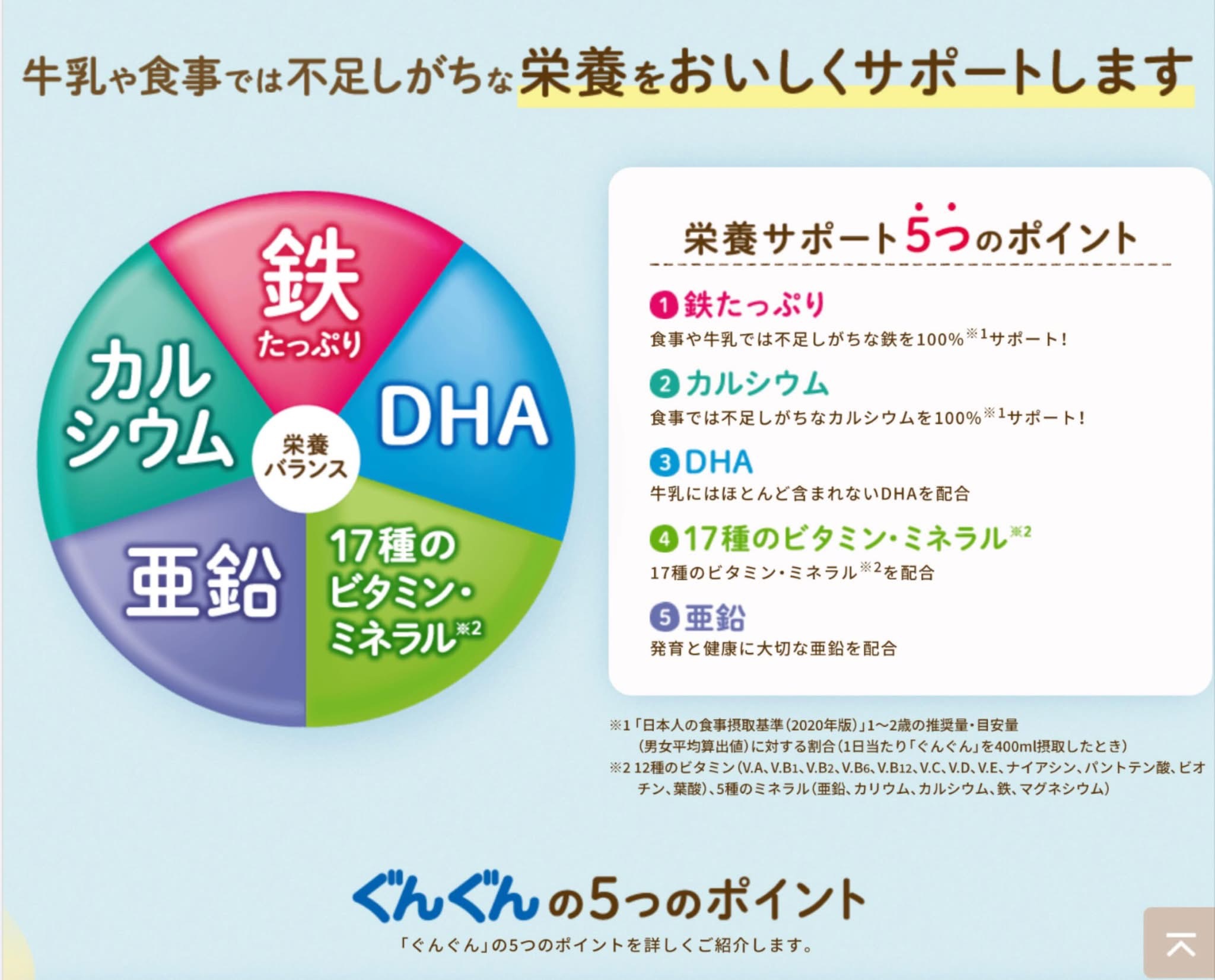 WAKODO - ГҮН ГҮН сүү