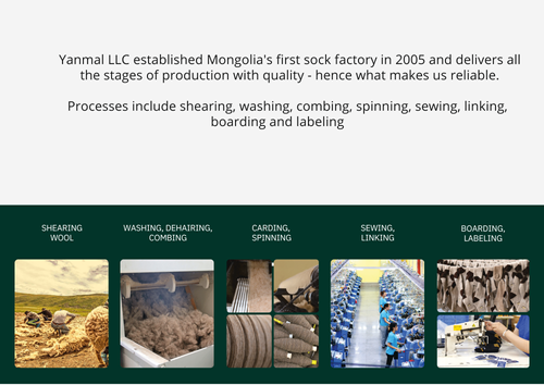 Manufacturing Process