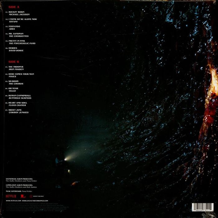 Stranger things Music from s5