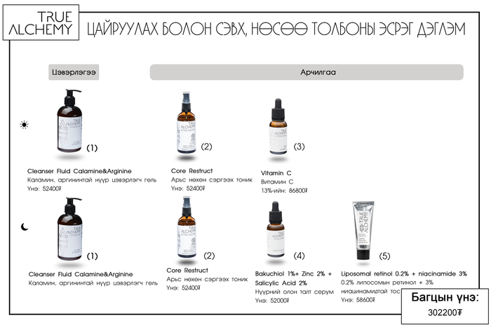 True Alchemy: Цайруулах болон сэвх, нөсөө толбоны эсрэг дэглэм
