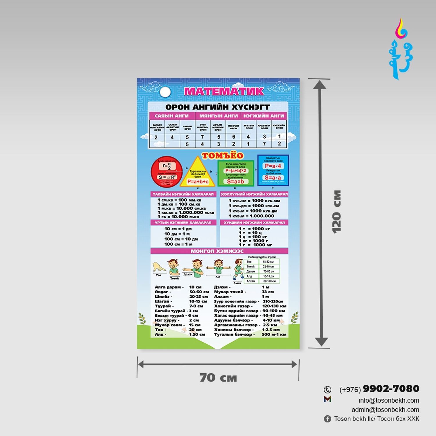 Математик самбар