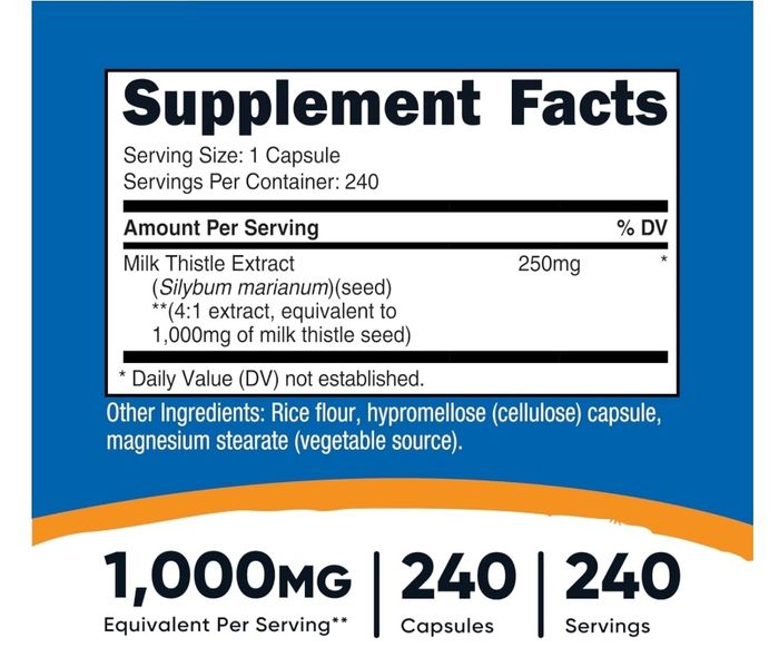  Milk Thistle 1,000mg