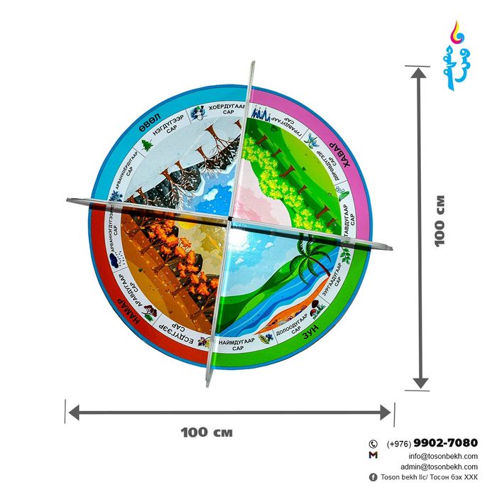 Жилийн 4 улирал 