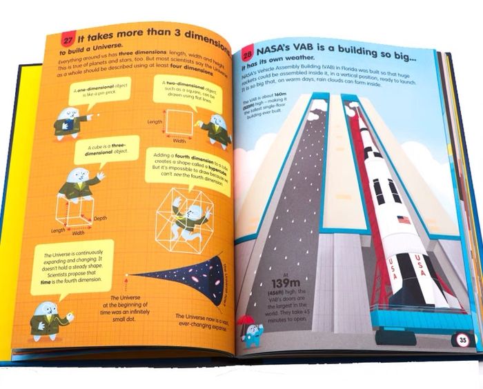 100 things to know about SPACE