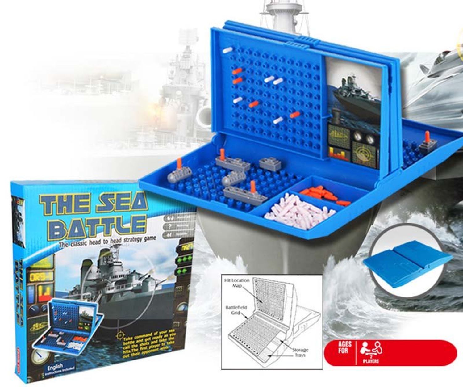 The battle sea