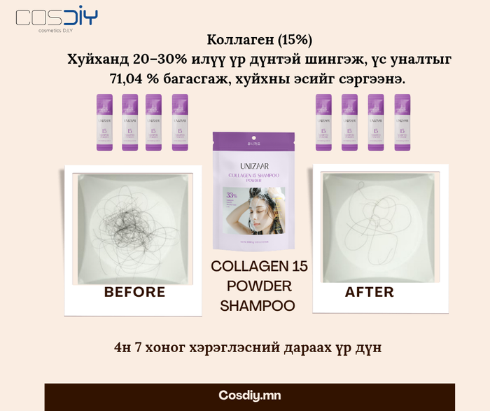 Collagen 15 shampoo 