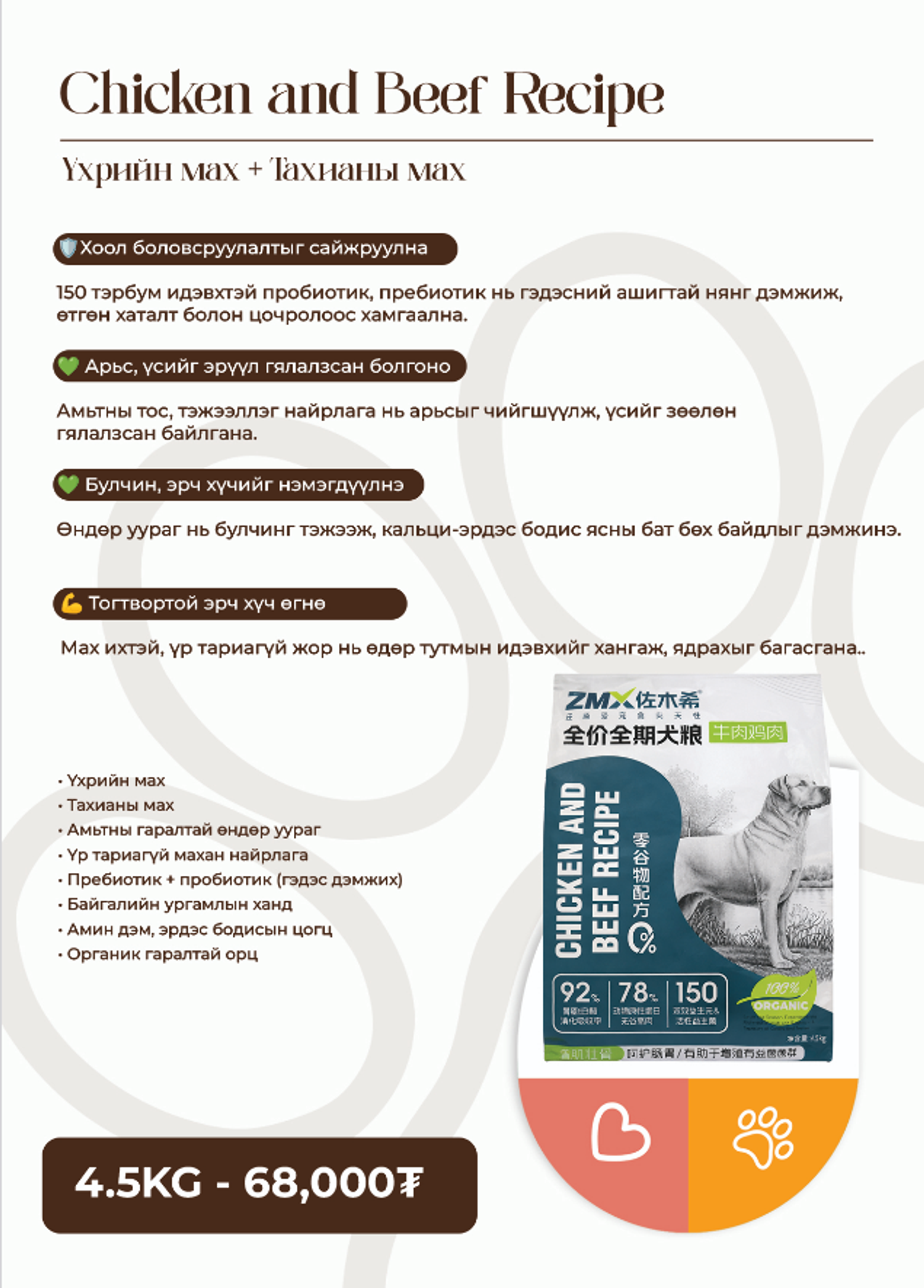 ZMX Chicken and Beef Recipe