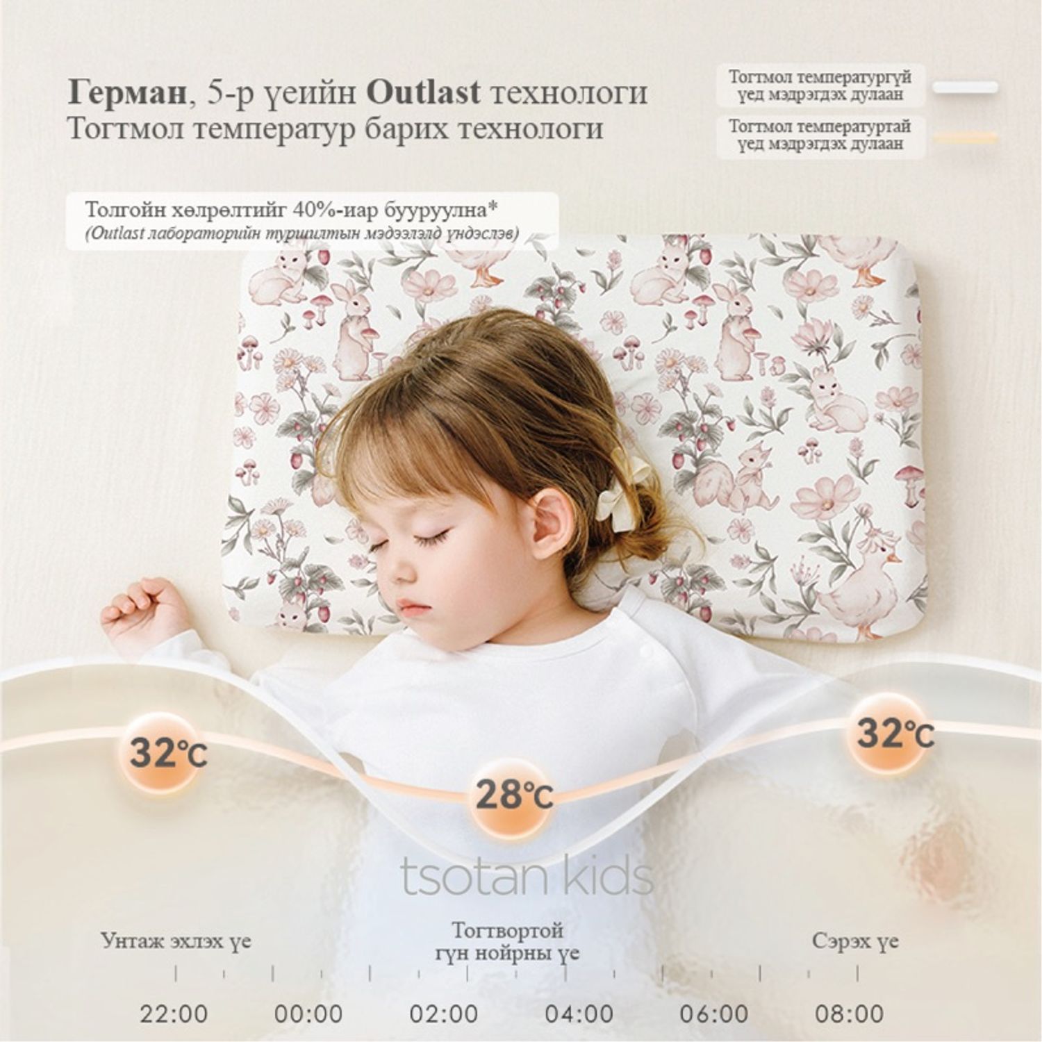 https://cdn.zochil.shop/d4e4f1b3-1dbf-4d1a-b577-2c816e305e7d_t1500.jpg