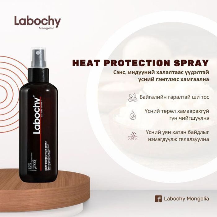 Heat Protection Spray