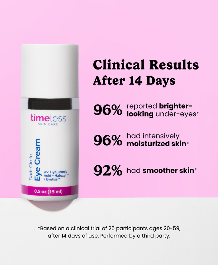 TIMELESS- DARK CIRCLE EYE CREAM