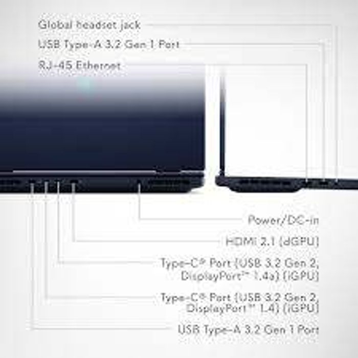 Alienware 16 Aurora Core 5 210H 16GB 512GB SSD Nvidia GeForce RTX 3050 6GB GDDR6