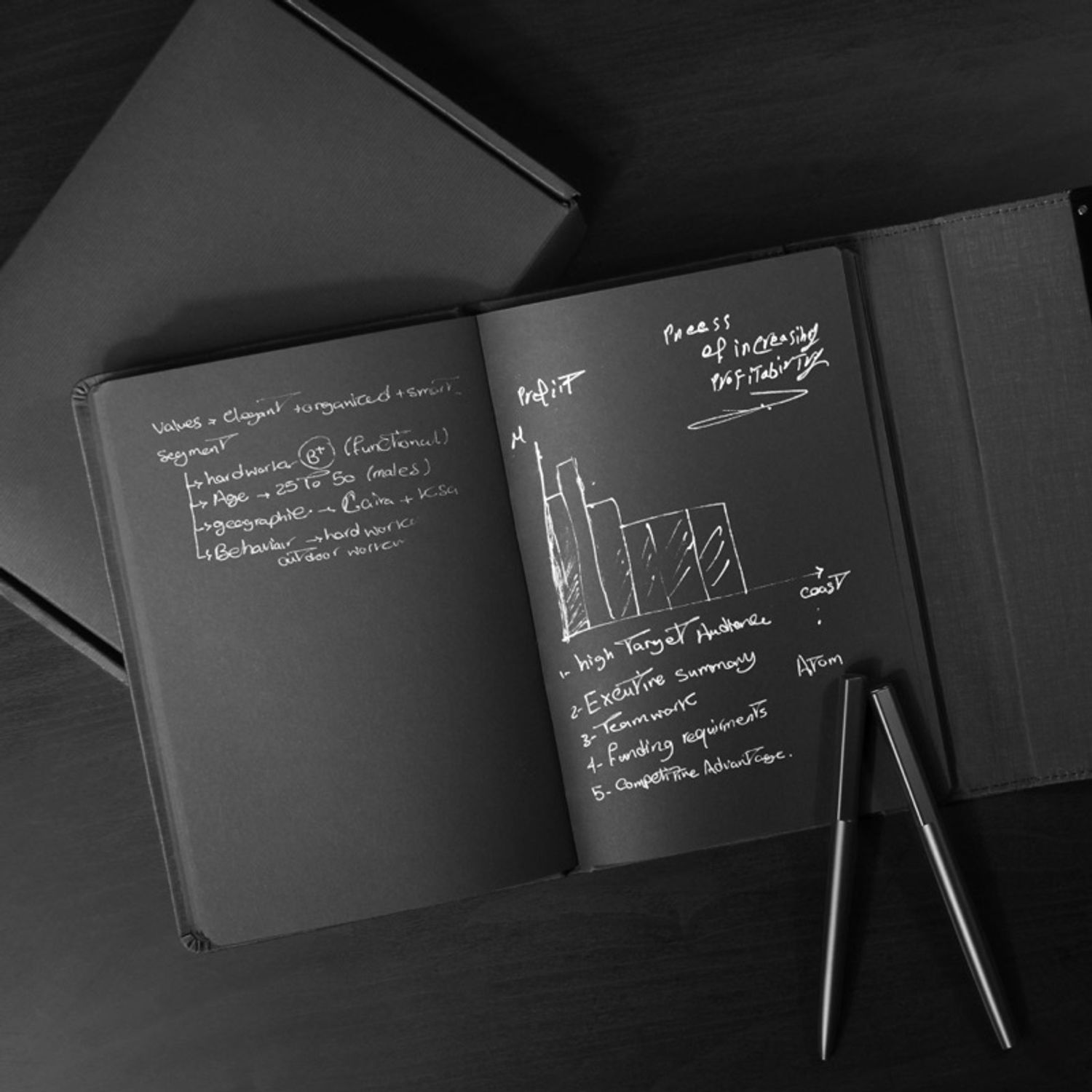 Хар дэвтэр Хар хуудастай