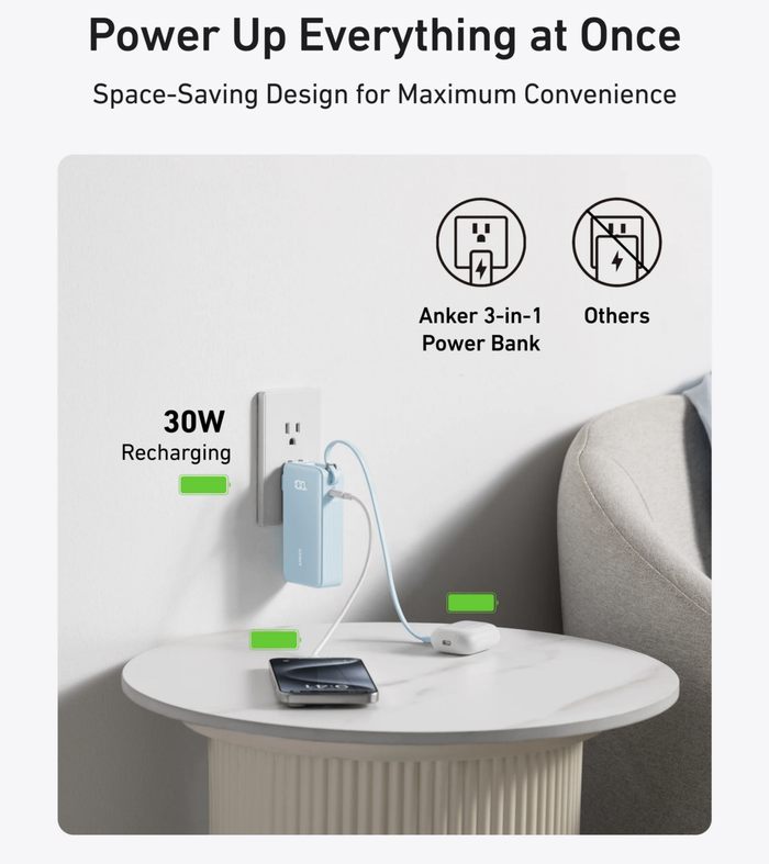 Anker 10K Fusion Powerbank