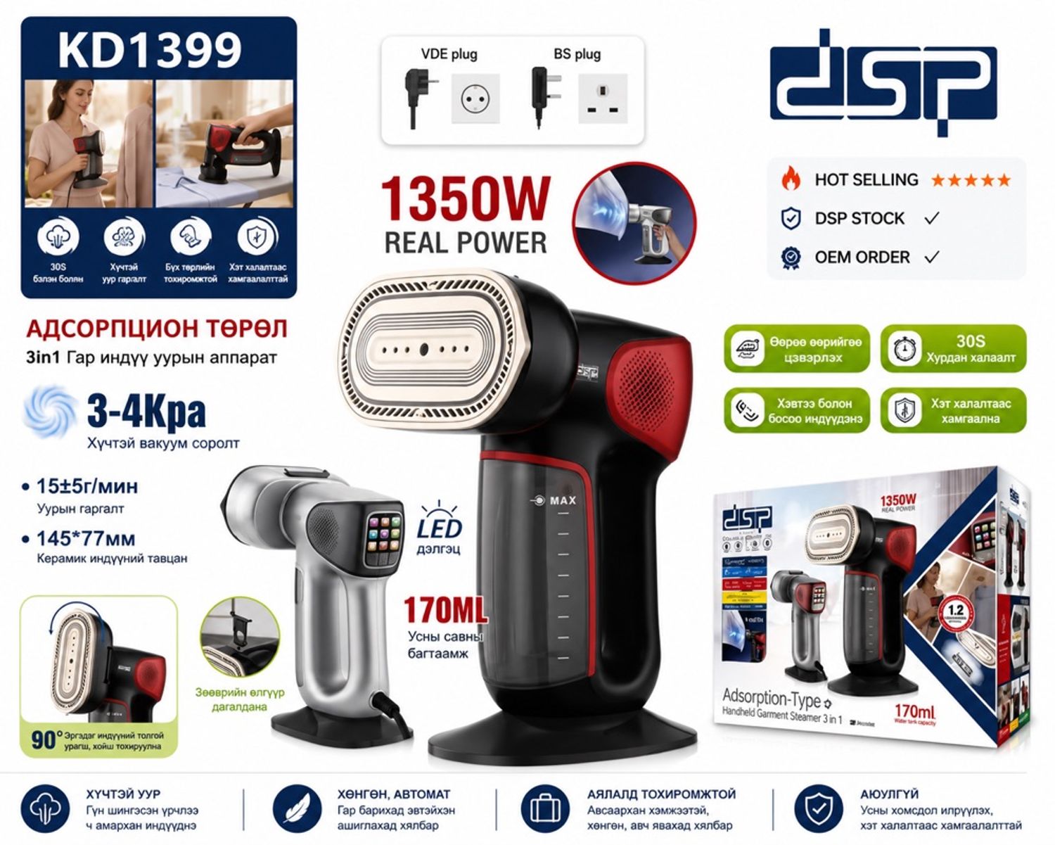 DSP сордог уурын индүү