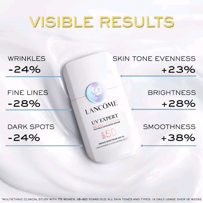 Lancome Sun cream