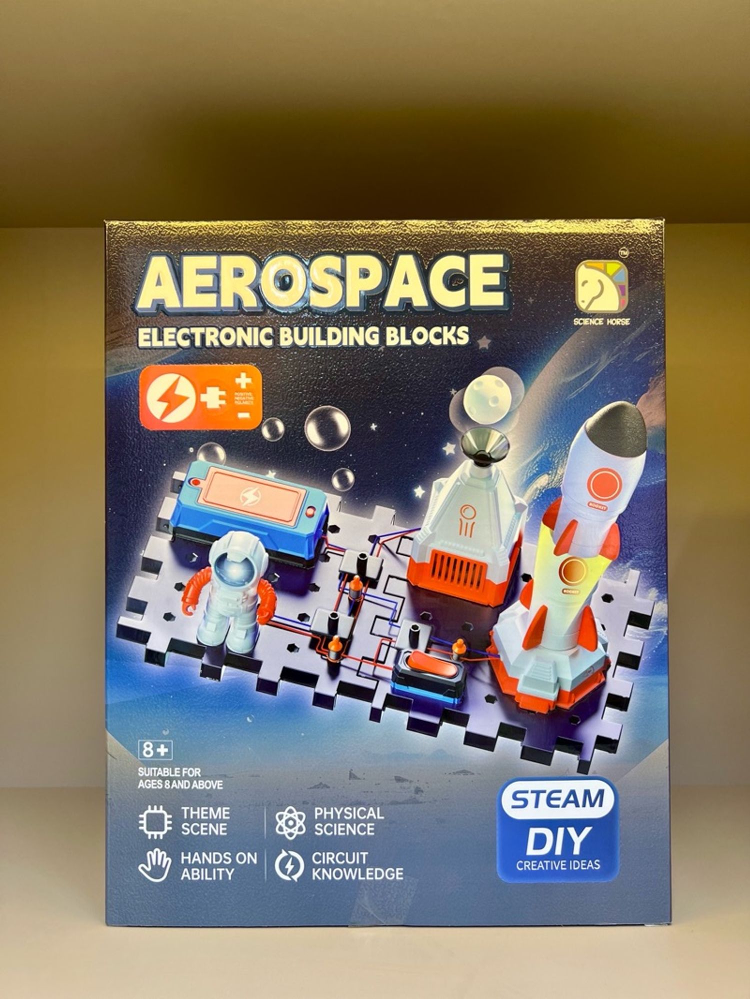 Aerospace