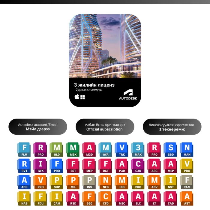 Autodesk All Apps 